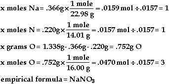 answer to #18